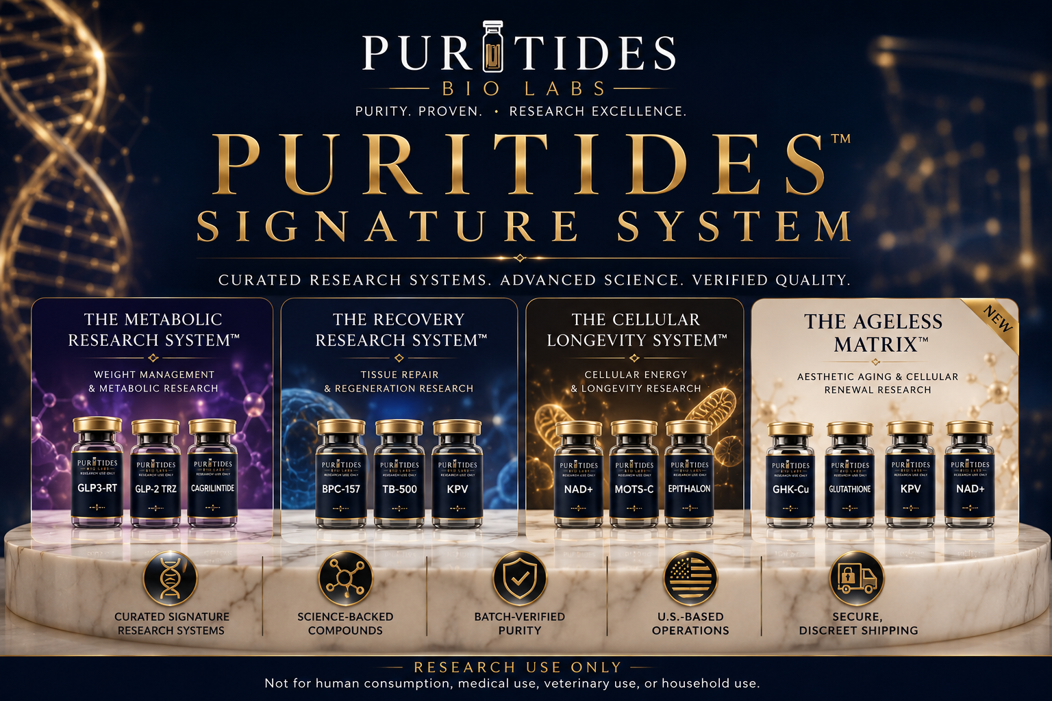 Puritides Signature Systems