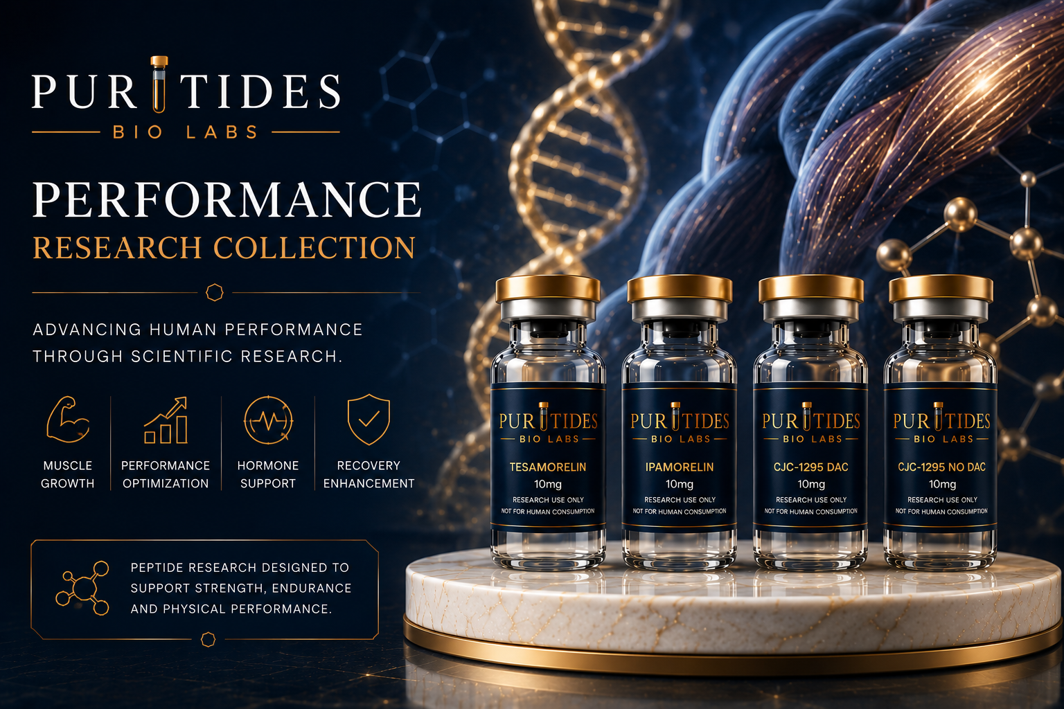 Muscle Growth & Performance Research