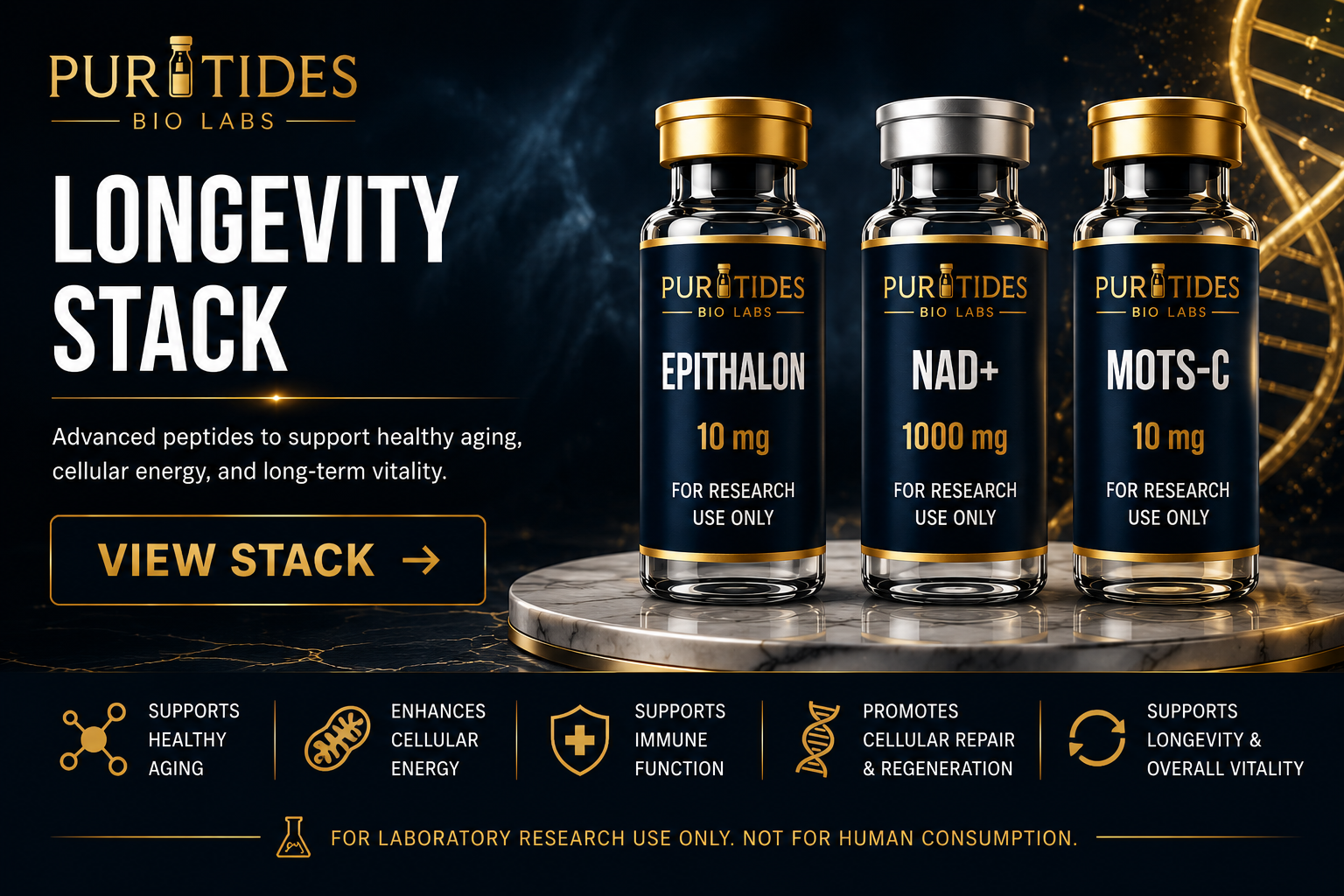 Longevity Stack