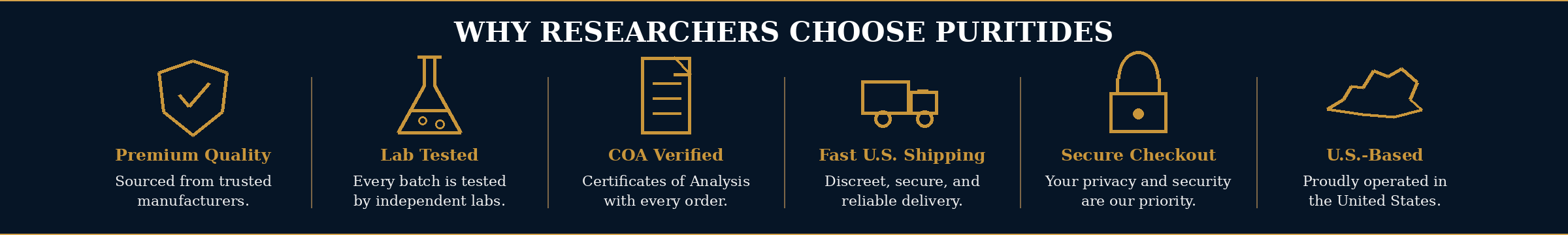 Why Researchers Choose Puritides